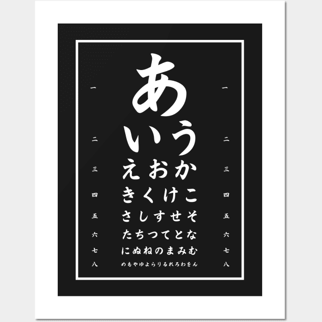 Hiragana T-shirt Chart Wall Art by Anime Gadgets